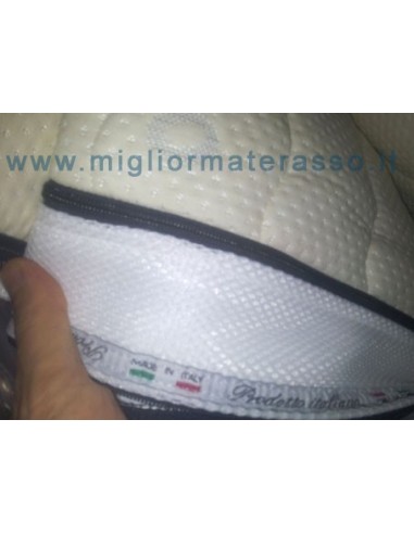 Rivestimento anallergico per materasso
