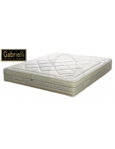 Rivestimento anallergico per materasso