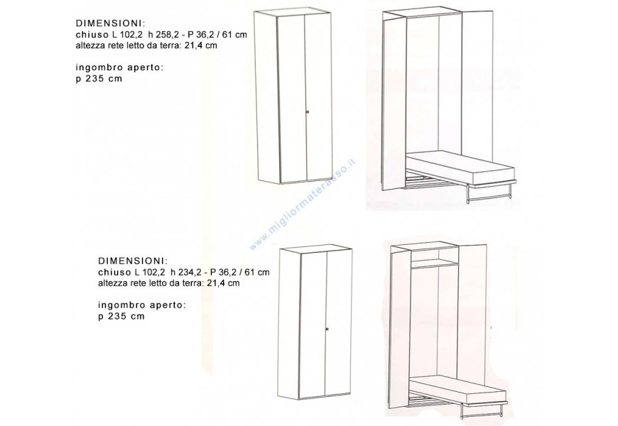 misure ingombro