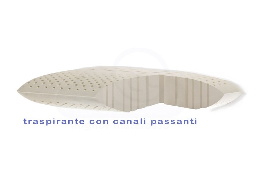 Cuscino in lattice Simmons medio