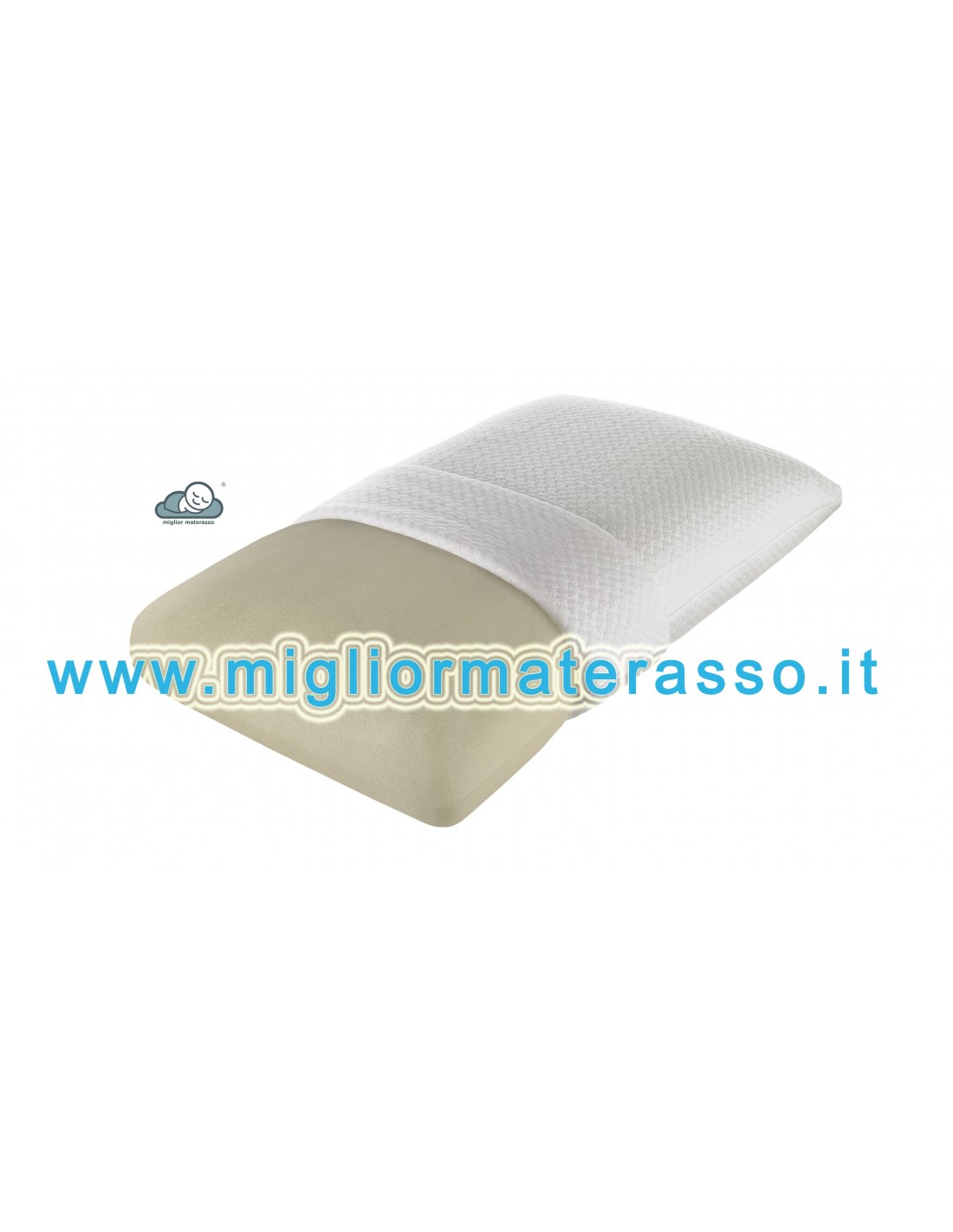 cuscino memory Aloe guanciale Memory foam