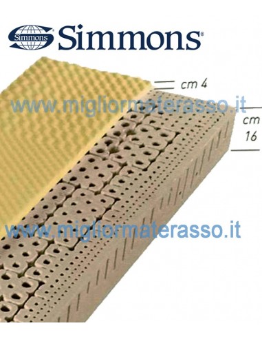 Simmons Premium Plus