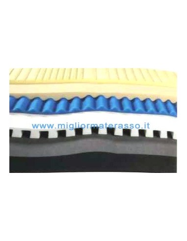 Trycel Memory foam Mattress 422