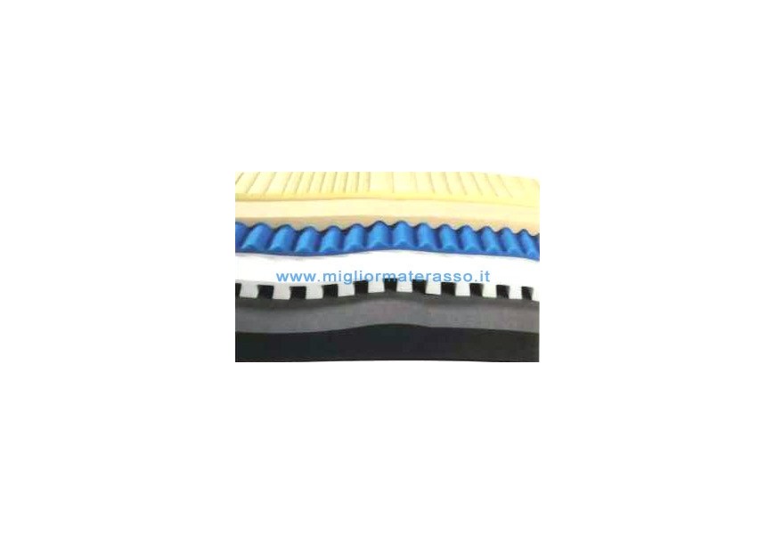 Trycel Memory foam Mattress 422