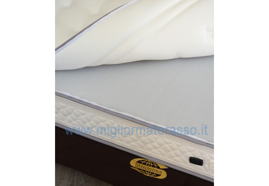 Trycel Memory foam Mattress 422