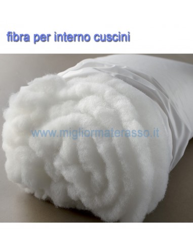 Fibra poliestere per imbottire