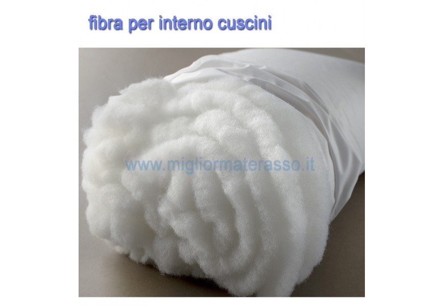 Fibra poliestere per imbottire