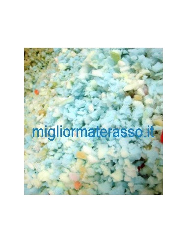 Trucioli di gomma per imbottire