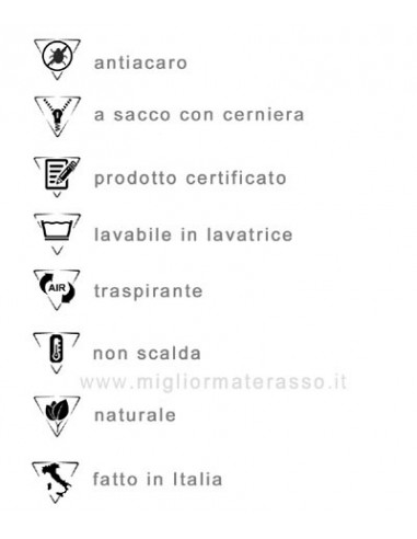 Coprimaterasso impermeabile sanitario