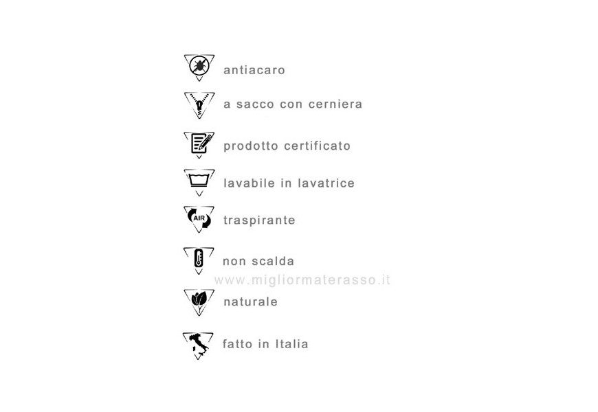 Coprimaterasso impermeabile sanitario