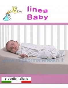 Safe Lift Wedge baby Sleep Positioner
