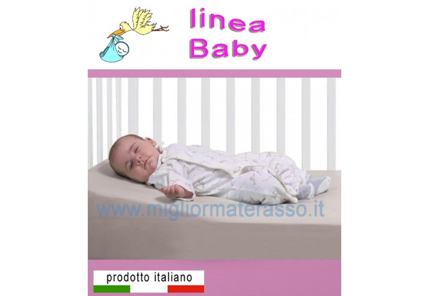 Cuneo anti rigurgito bambino