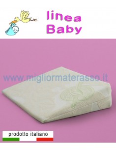 Safe Lift Wedge baby Sleep Positioner 2