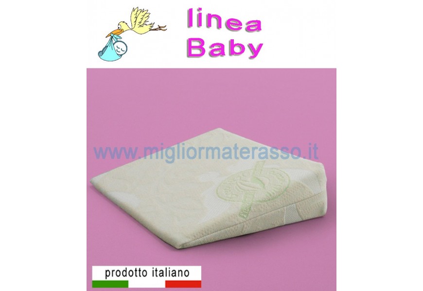 Cuneo anti rigurgito bambino