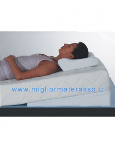 Cuneo anti reflusso gastrico