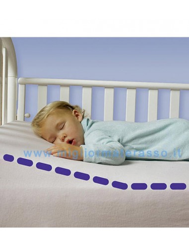 Cuneo anti rigurgito bambino