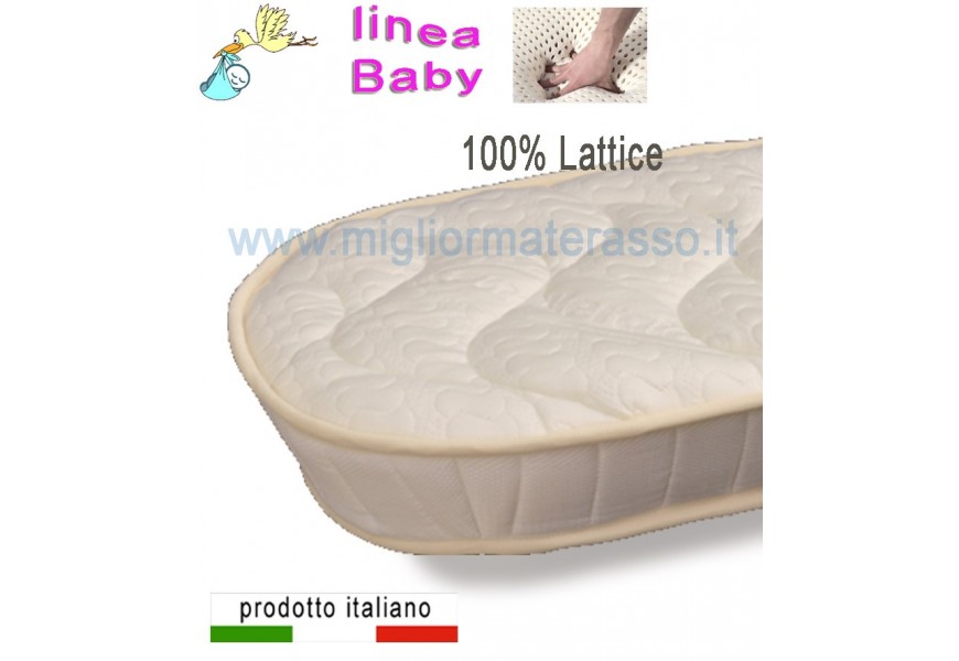 Materasso in lattice con smusso a "coccia d'uovo"