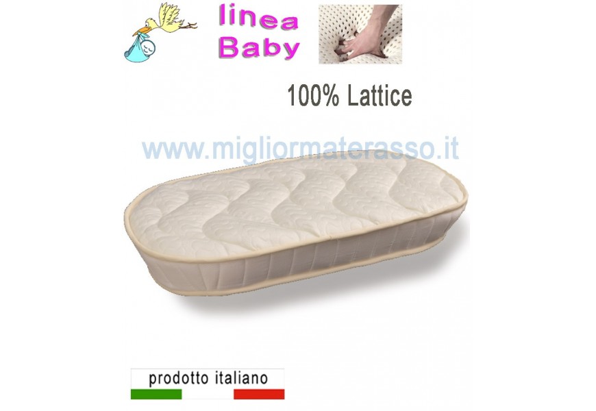 Materasso in lattice con smusso a "coccia d'uovo"