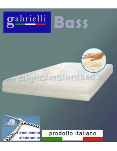 Memory Bass alto 16 cm