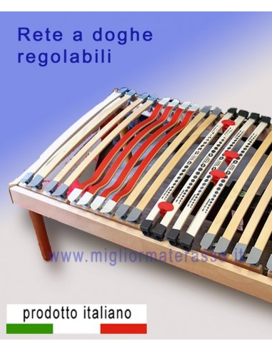 Rete Motorizzata in legno