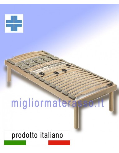 Rete Motorizzata dispositivo medico