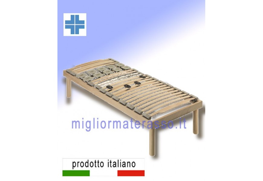 Rete Motorizzata dispositivo medico
