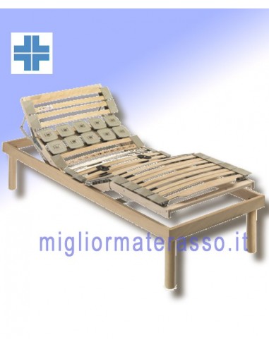 Rete Motorizzata dispositivo medico