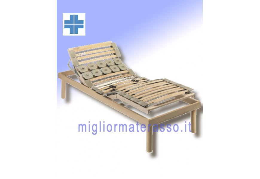 Rete Motorizzata dispositivo medico