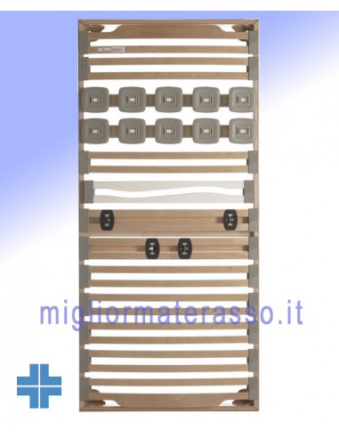 Rete Motorizzata dispositivo medico