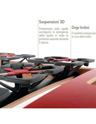 adjustable beds Sanitymed
