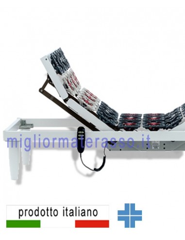 adjustable beds Sanitymed