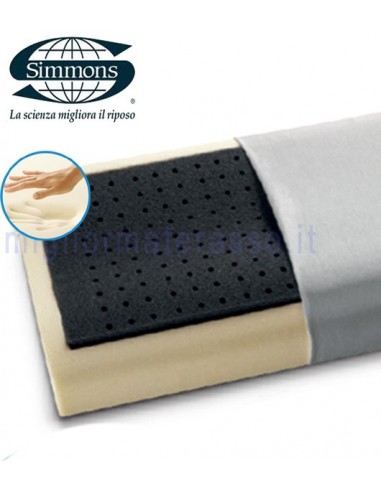 Cuscino Memory Cervicale Climactiv