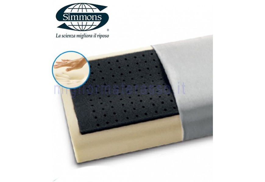 Cuscino Memory Cervicale Climactiv