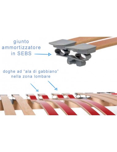 Rete in legno doghe regolabili