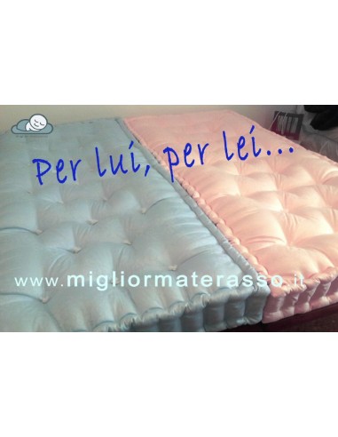 English wool for mattress