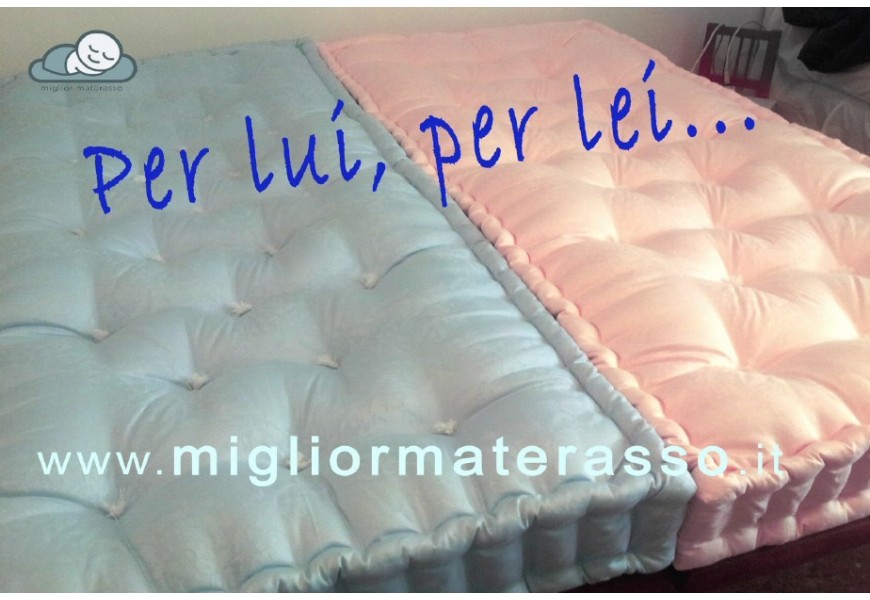 Lana per materassi in lana