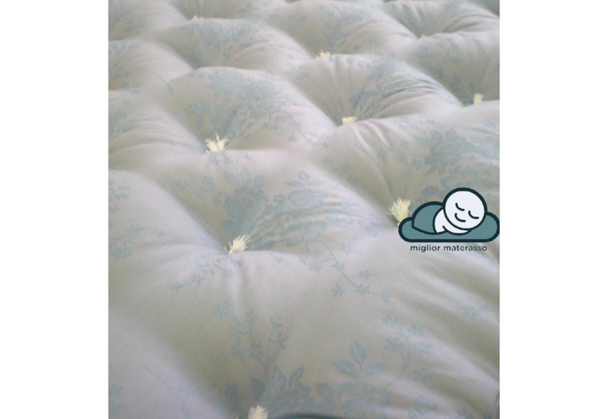 English wool for mattress