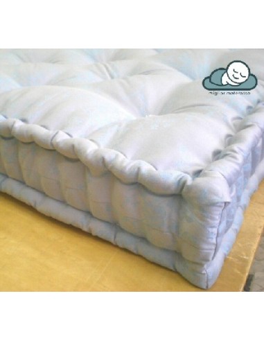 English wool for mattress