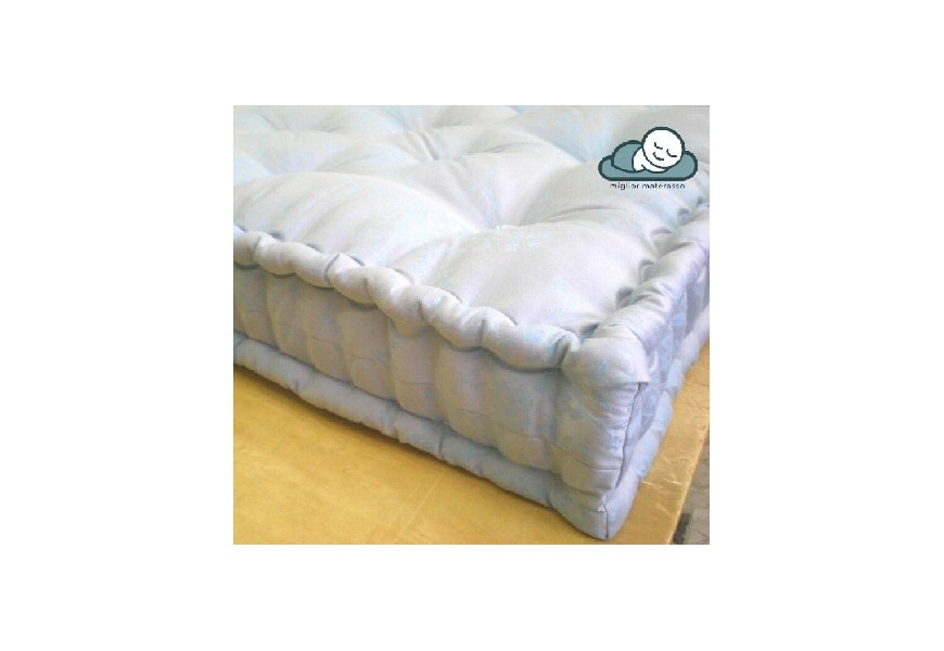 English wool for mattress