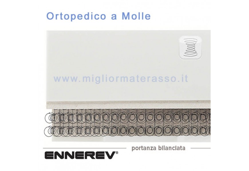 Armonia Ortopedico molle Bonnel