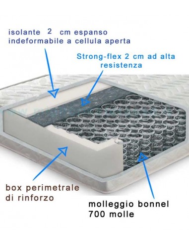 Materasso ortopedico a molle