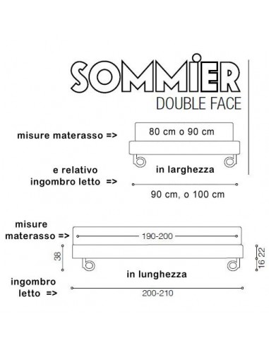 Letto contenitore o giroletto