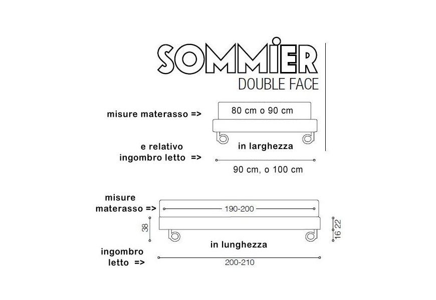 Letto contenitore o giroletto