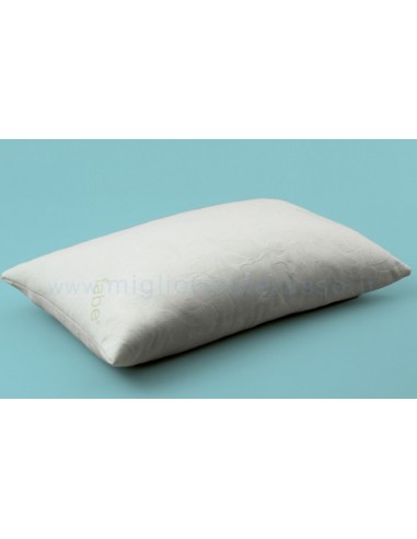 Coprimaterasso Antiacaro Greenfirst