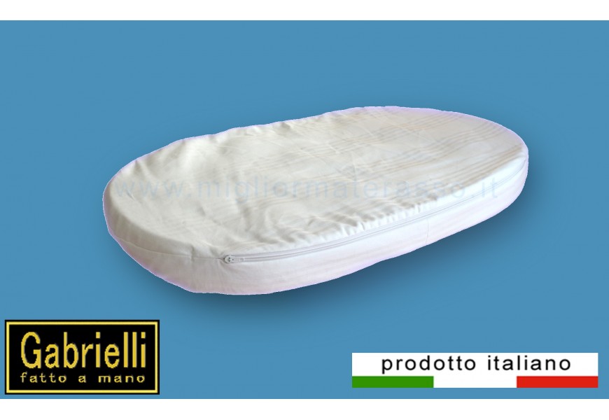 Completo di fodera di protezione