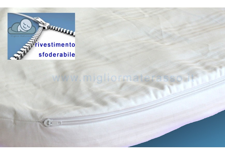Sfoderabile con zip