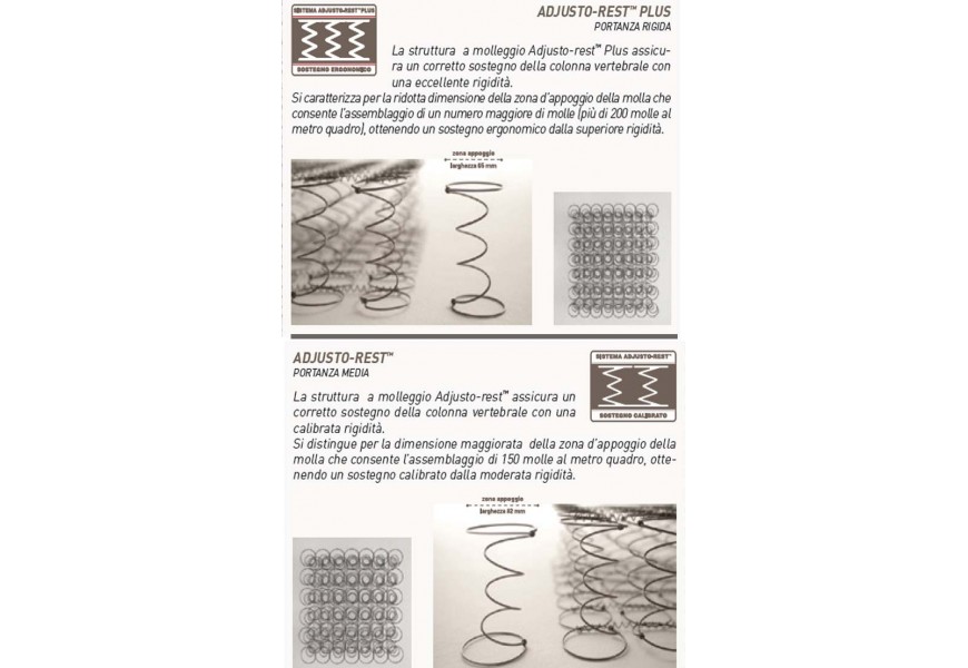 Simmons Dorsopedic Superior