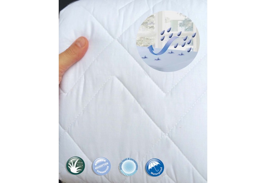Waterproof mattress cover