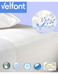 Waterproof Blankets 2