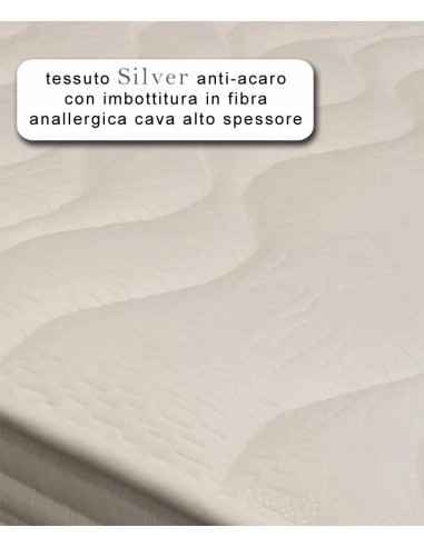 Versione fodera fissa con bordino, non più disponibile